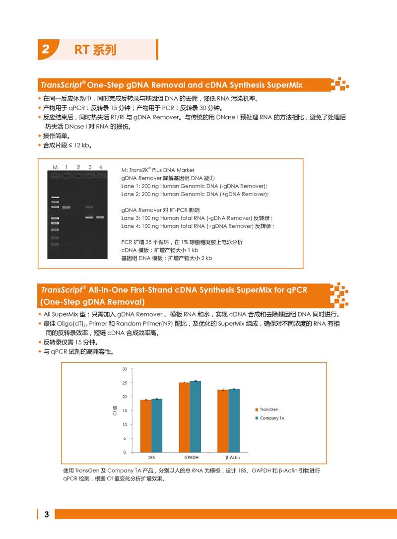 全式金明星產(chǎn)品