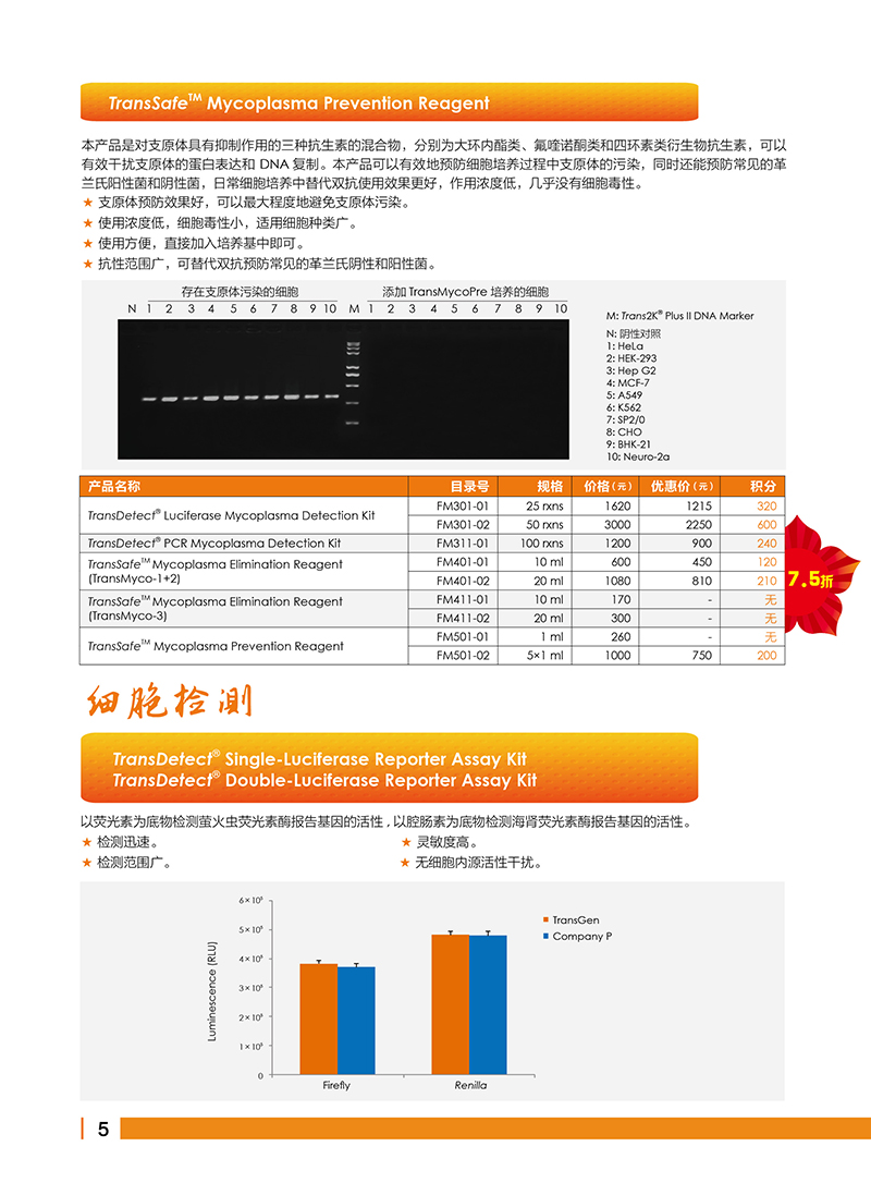 細(xì)胞生物學(xué)金牌產(chǎn)品7.5折大促