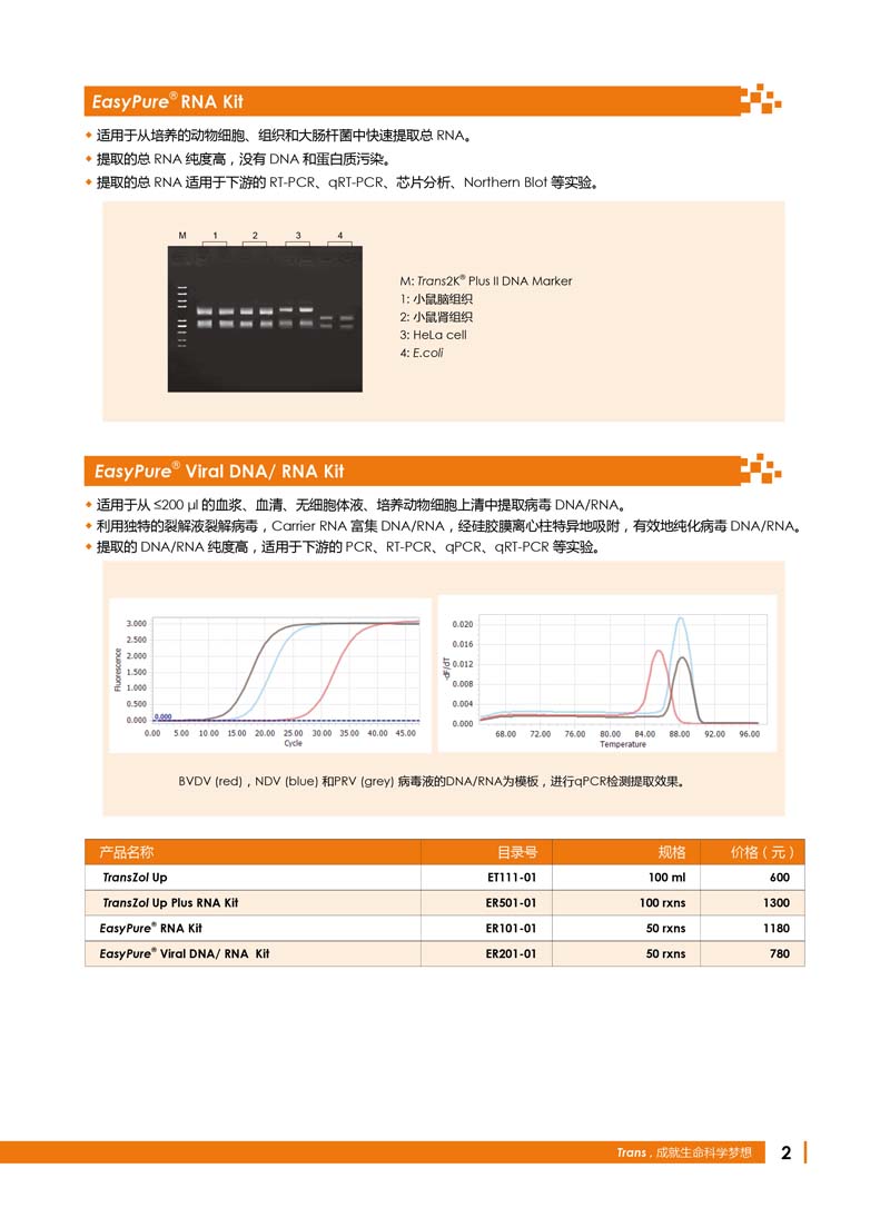全式金明星產(chǎn)品