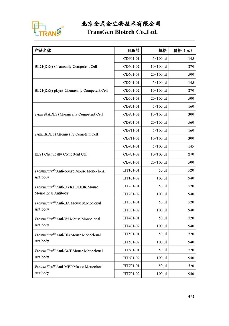 全式金部分產(chǎn)品價格調(diào)整通知