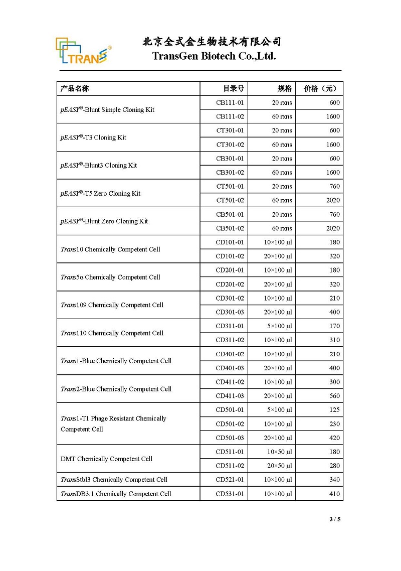 全式金部分產(chǎn)品價格調(diào)整通知