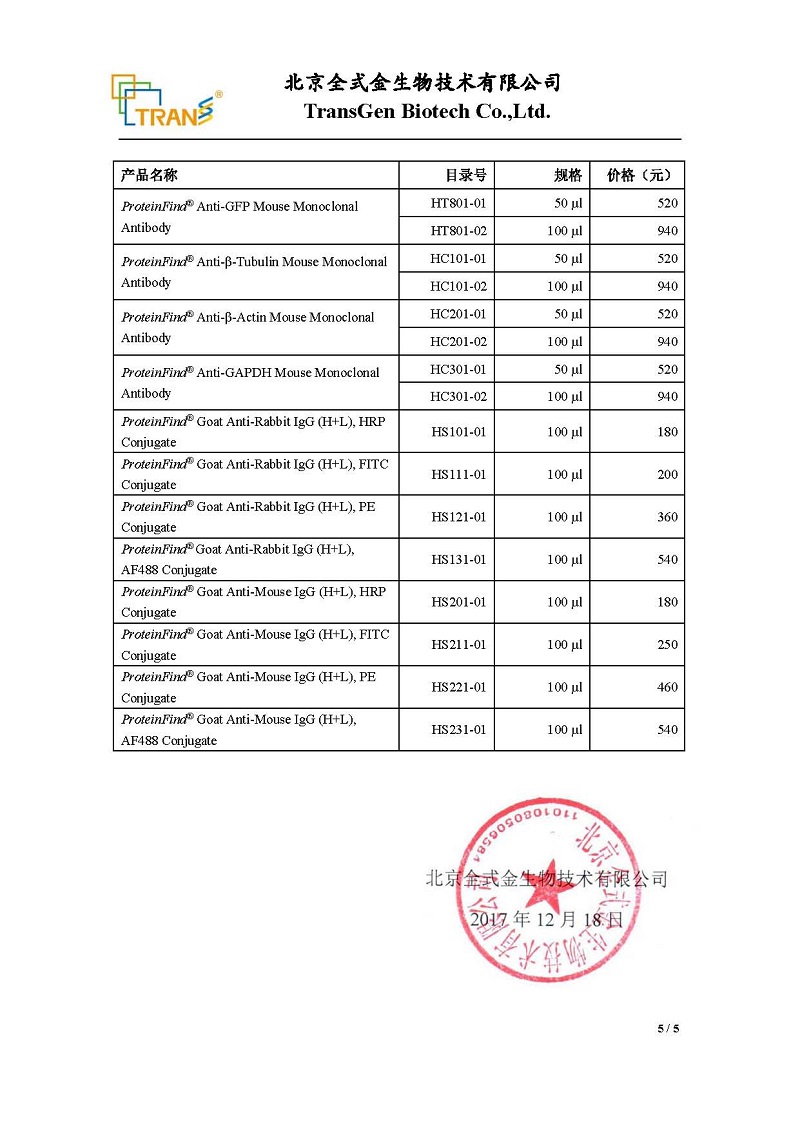 全式金部分產(chǎn)品價格調(diào)整通知