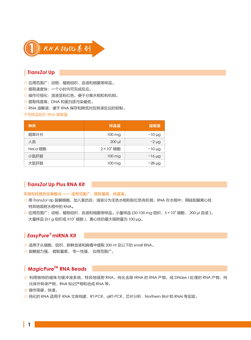 2017開學季RNA分析產(chǎn)品促銷活動