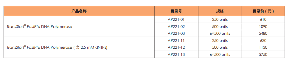 產(chǎn)品信息